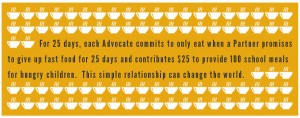 25 in change partner with advocate